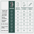 Limitless Knee Pro™ V3
