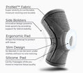 Limitless Knee Pro™ B2G1